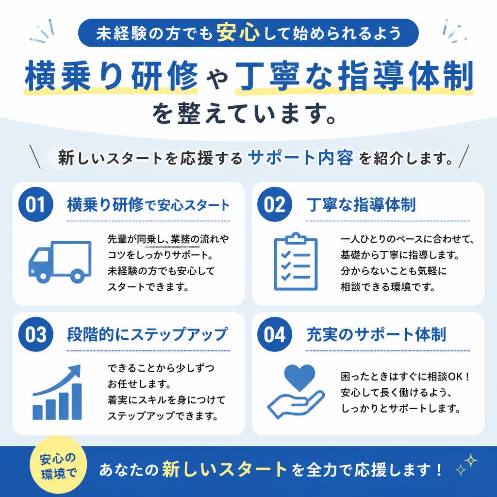 未経験でも安心のサポート体制